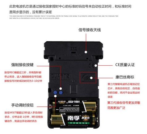 此款電波機芯是通過接收國家授時中心的標準時碼信號來自動校正時間,和標準時間是同步顯示的,沒有累計誤差
